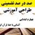 طراحی آموزشی آموزش قرآن چهارم ابتدایی درس آشنایی با خط قرآن کریم الگوی mms ام ام اس