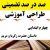 طراحی آموزشی آموزش قرآن چهارم ابتدایی درس داستان حضرت زکریا و مریم الگوی mms ام ام اس
