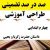 طراحی آموزشی آموزش قرآن چهارم ابتدایی درس داستان حضرت زکریا و یحیی الگوی mms ام ام اس