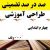 طراحی آموزشی آموزش قرآن چهارم ابتدایی درس وقف -َ -ِ -ٌ الگوی mms ام ام اس