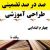طراحی آموزشی آموزش قرآن چهارم ابتدایی درس وقف ه الگوی mms ام ام اس