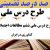 طرح درس ملی مطالعات اجتماعی ششم ابتدایی درس کشاورزی در ایران