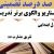 معماری نوین تدریس آموزش قرآن چهارم ابتدایی درس وقف -َ -ِ -ٌ بر اساس آخرین بخشنامه