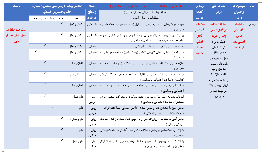 طرح درس تمام ساحتی ملی ماهانه و سالانه