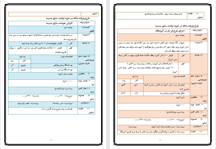 طرح توانا : برنامه عملیاتی + ابلاغ صورتجلسه گزارش کار و پاورپوینت همه مقاطع